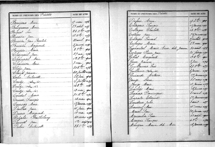 Tables décennales des décès (1893-1902)