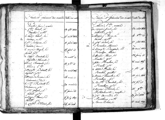 Tables décennales des mariages (1813-1822)