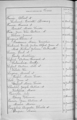 Tables décennales des mariages (1923-1932)
