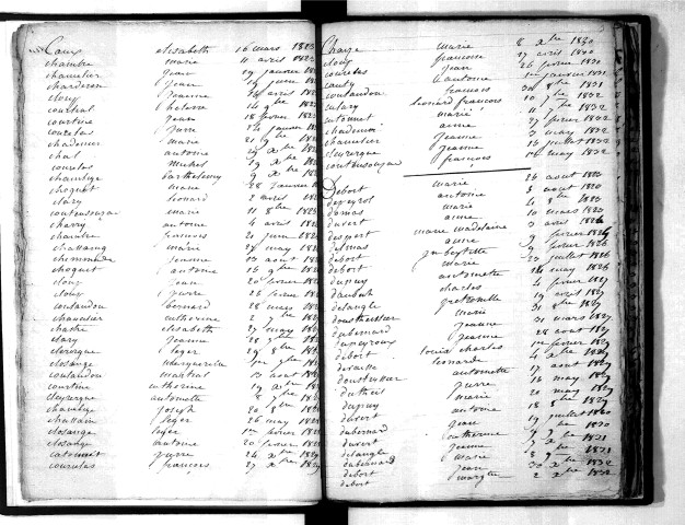 Tables décennales des décès (1823-1832)