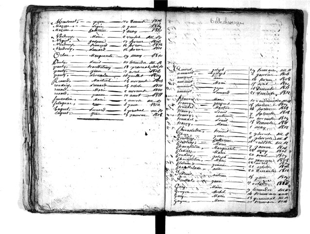 Tables décennales des mariages (1803-1812)
