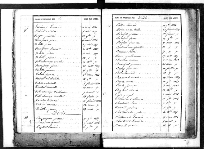 Tables décennales des décès (1833-1842)