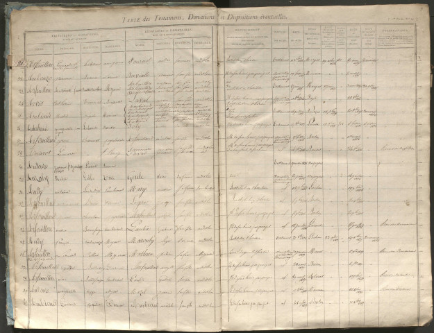 1832-1841