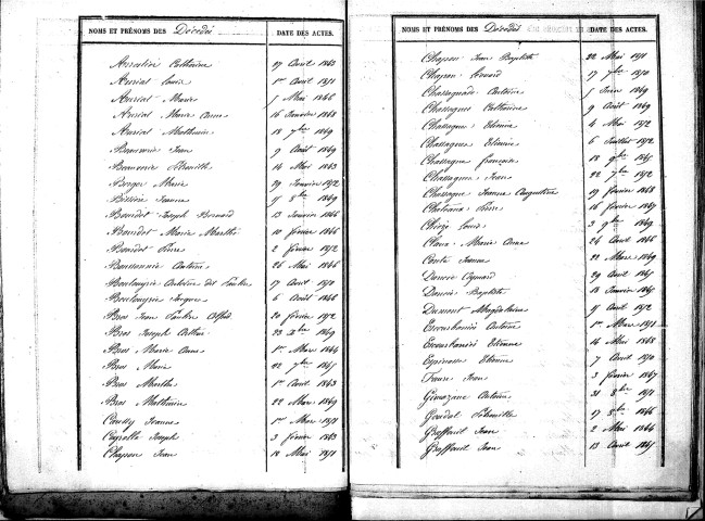 Tables décennales des décès (1843-1852)