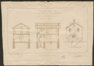 Édifices et travaux.- Maison d'école. Eglise. Presbytère. Cimetière ; concessions. Mairie.