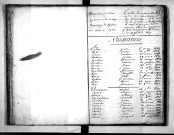 Tables décennales des naissances (1823-1832)