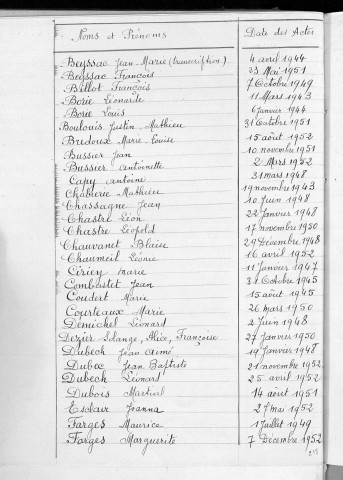 Tables décennales des décès (1943-1952)