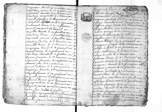 Tables décennales des décès (1792-1802)