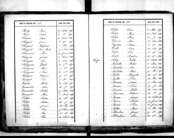 Tables décennales des décès (1843-1852)