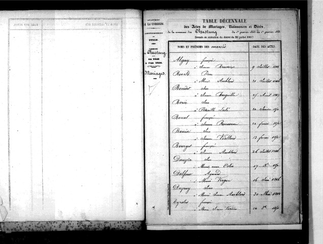 Tables décennales des mariages (1843-1852)
