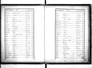 Tables décennales des décès (1873-1882)