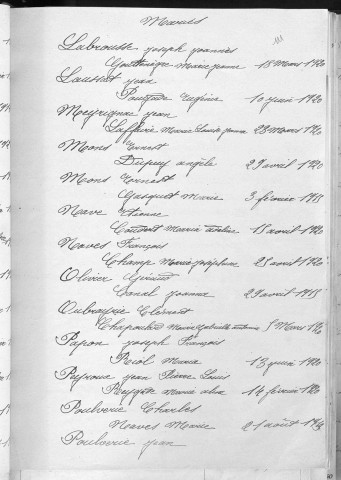 Tables décennales des mariages (1903-1912)