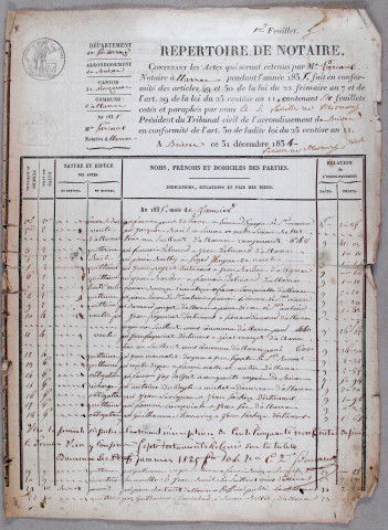 Répertoire chronologique : 2 janvier 1835-31 décembre 1839