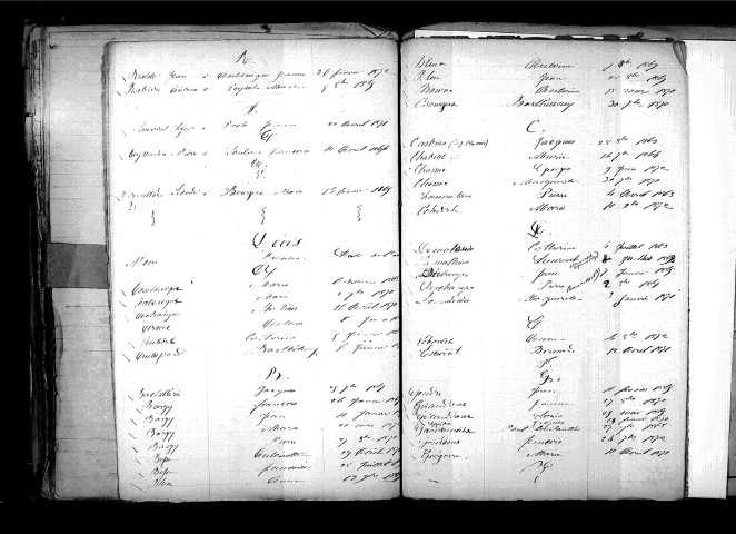 Tables décennales des décès (1863-1872)