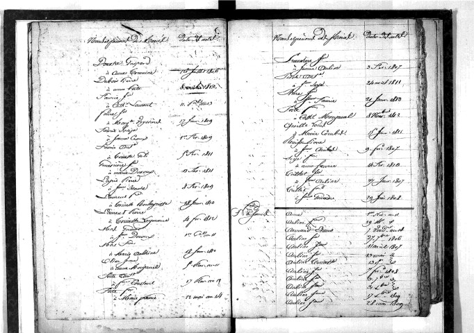 Tables décennales des mariages (début à Doustre) (1803-1812)