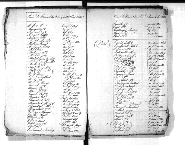 Tables décennales des décès (1803-1812)