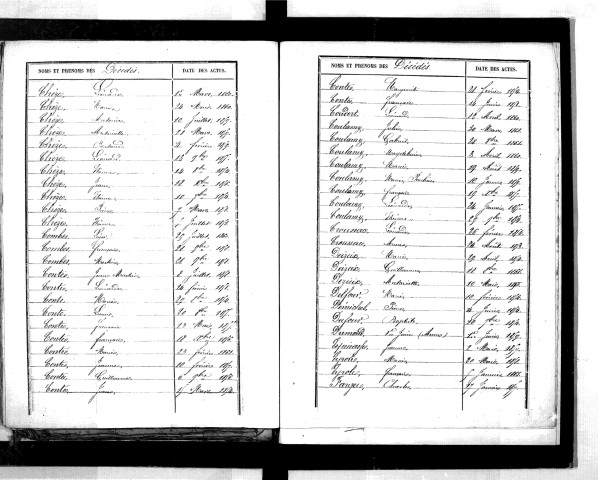 Tables décennales des décès (1853-1862)
