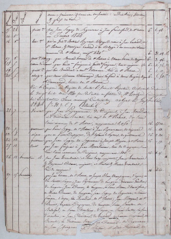 Répertoire chronologique : 8 juin 1840-10 avril 1855