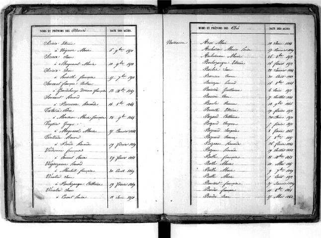 Tables décennales des naissances (1843-1852)