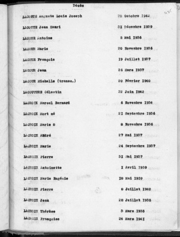 Tables décennales des décès (L à O). 1933-1942