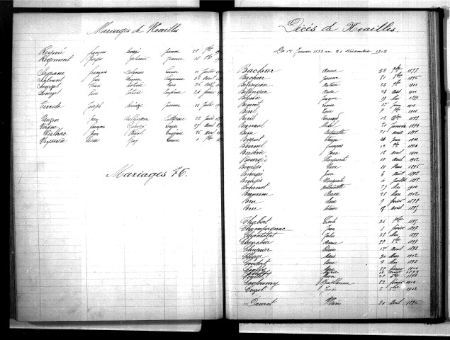 Tables décennales des décès (1893-1902)