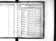 Tables décennales des mariages (1853-1862)