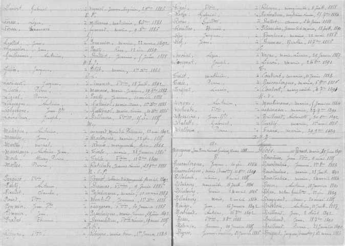 Tables décennales des décès (1883-1892)