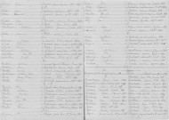 Tables décennales des décès (1883-1892)