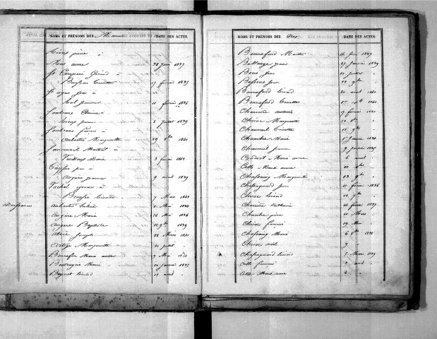 Tables décennales des mariages (1833-1842)