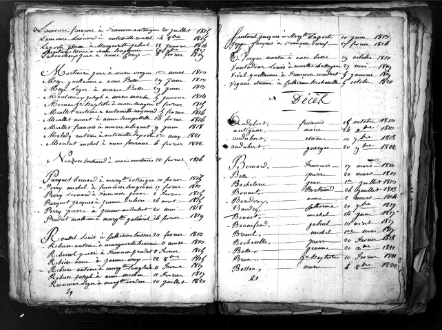 Tables décennales des mariages (1813-1822)