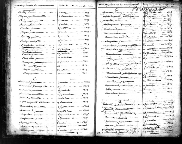 Tables décennales des naissances (1813-1822)