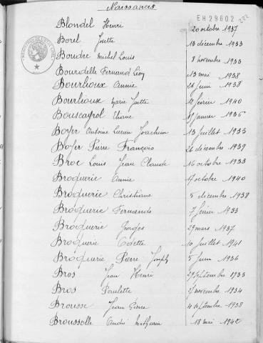 Tables décennales des naissances (1933-1942)