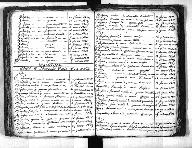 Tables décennales des mariages (1803-1812)