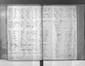 Tables décennales des décès (1853-1862)