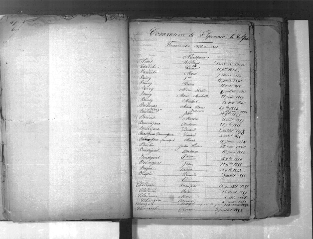Tables décennales des naissances (1853-1862)