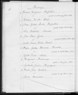 Tables décennales des mariages (1943-1952)