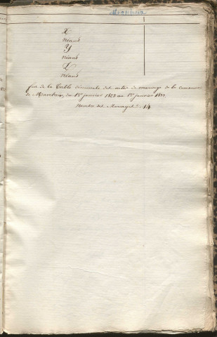 Tables décennales des mariages (1823-1832)