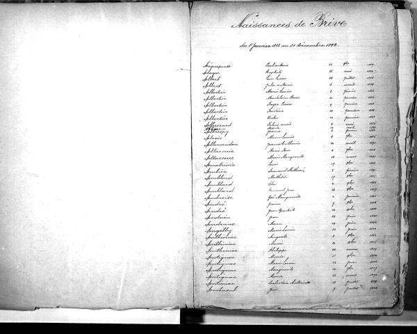 Tables décennales des naissances (1883-1892)