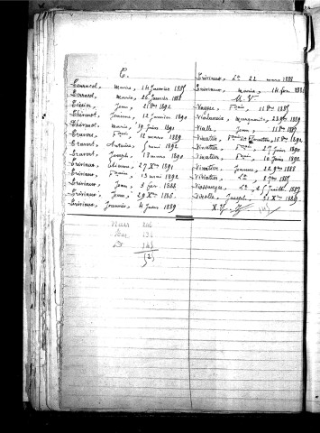 Tables décennales des décès (1883-1892)