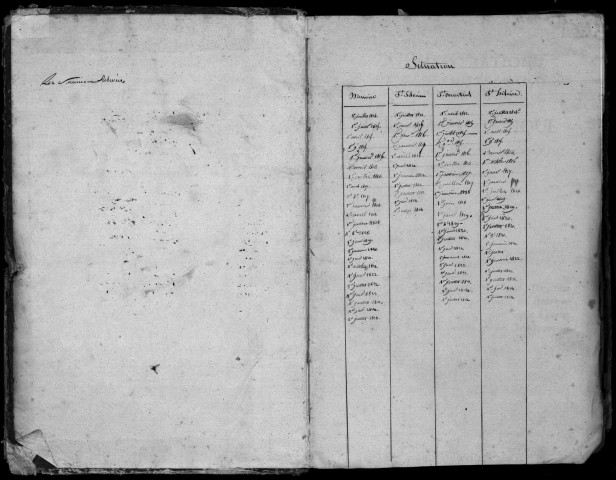 Paroisses de Ménoire, Saint-Hilaire-Taurieux, Saint-Martial-Entraygues, Saint-Sylvain.