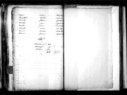 Tables décennales des naissances (1853-1862)