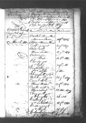 Tables décennales des mariages (1803-1812)