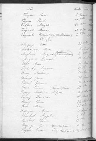 Tables décennales des décès (1913-1922)