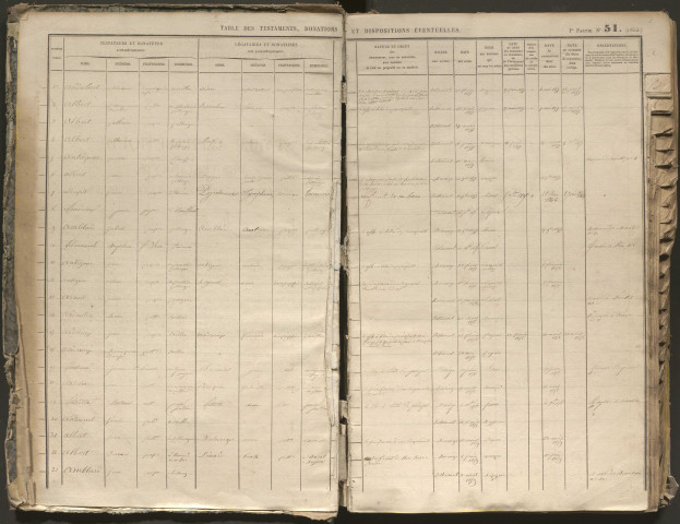 1857-1865