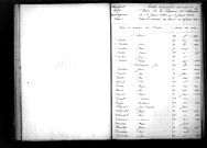 Tables décennales des décès (1853-1862)