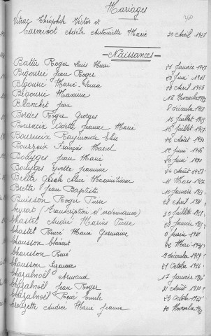 Tables décennales des naissances (1923-1932)