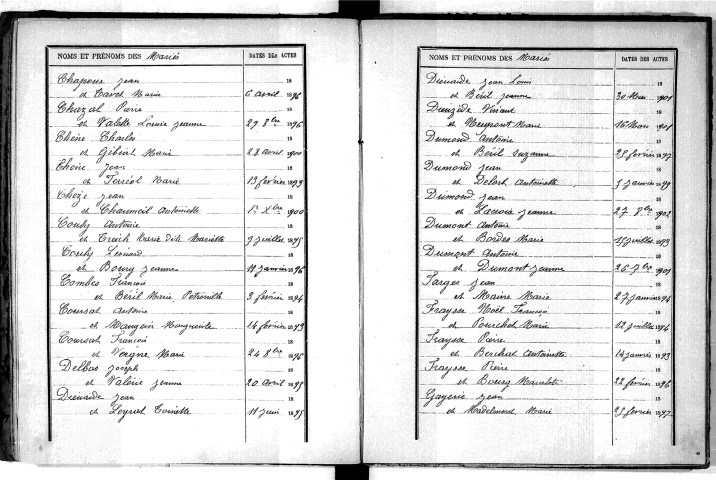 Tables décennales des mariages (1893-1902)