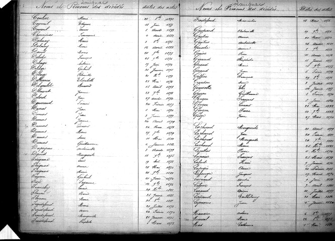 Tables décennales des décès (1873-1882)