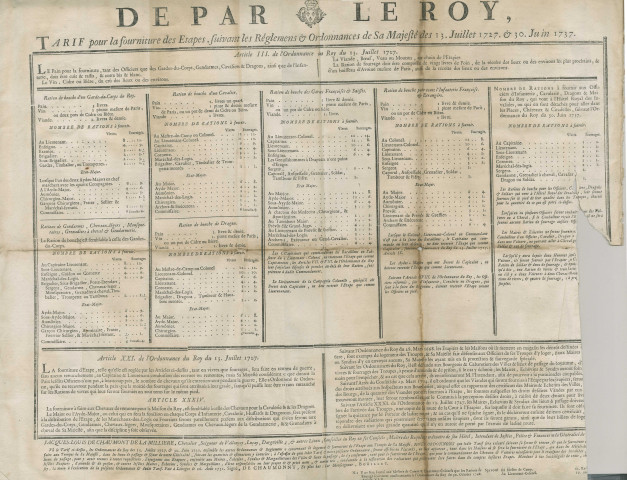Édits, ordonnances, déclarations et lettre patente du Roi, arrêts du Parlement, arrêt du Conseil d'État, ordonnance de l'Intendance de Limoges, tarif pour la fournitures des étapes.