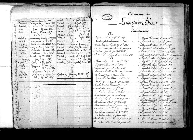Tables décennales des décès (1883-1892)